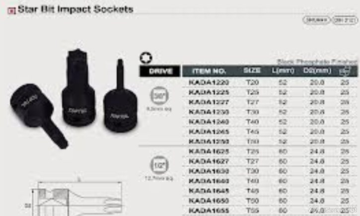 Bit impact 1 2 T55